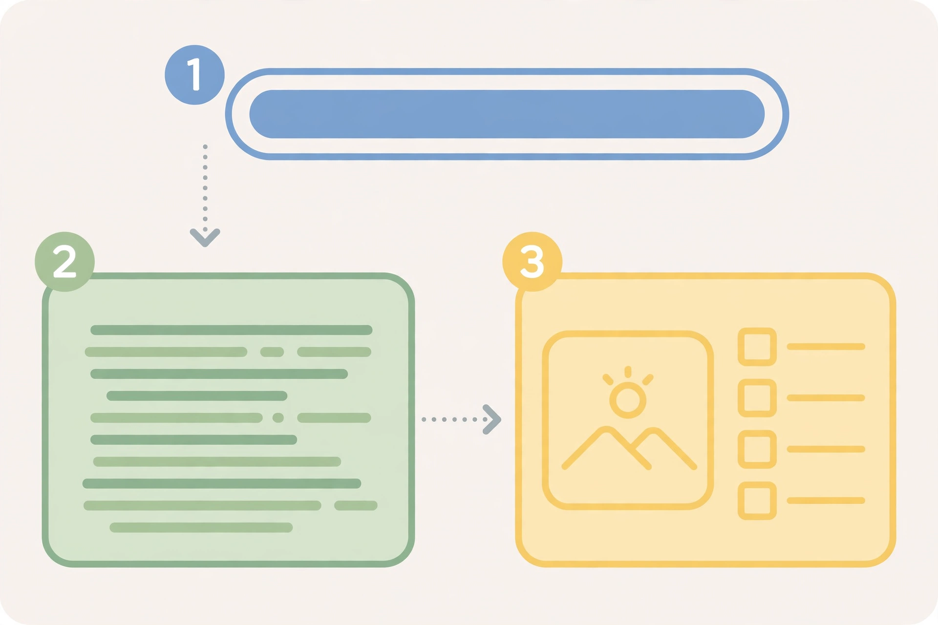Blog post editor with writing tools
